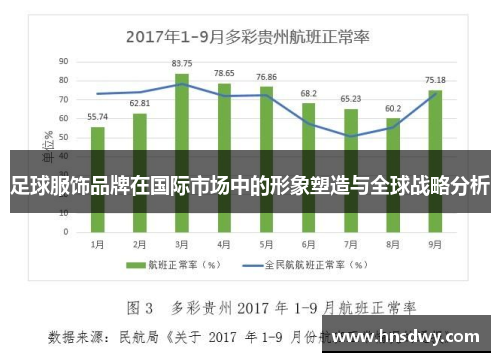 足球服饰品牌在国际市场中的形象塑造与全球战略分析